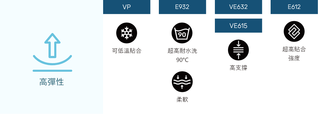 组2138