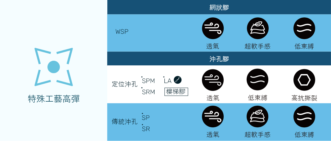 组2140