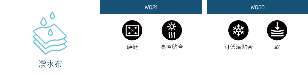 组2142