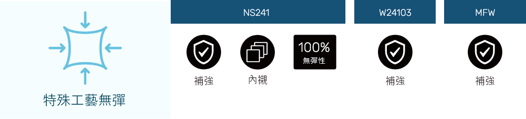 组2143