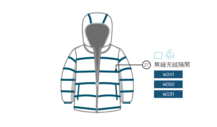 组2237